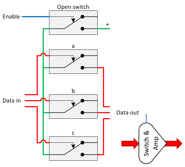 Switch and amplifier